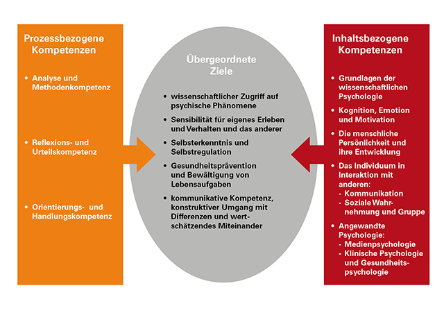 gym-psy-01.png gym-psy-01.png