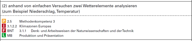 anhangverweise-gym-03-darstellungdruck.png anhangverweise-gym-03-darstellungdruck.png