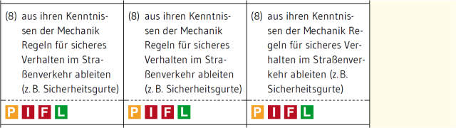 anhangverweise-sek1-02-darstellungweb.png