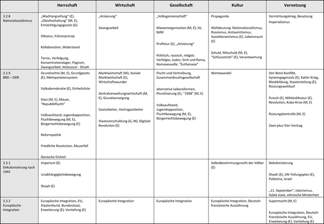 sek1-g-03_Seite_4.png